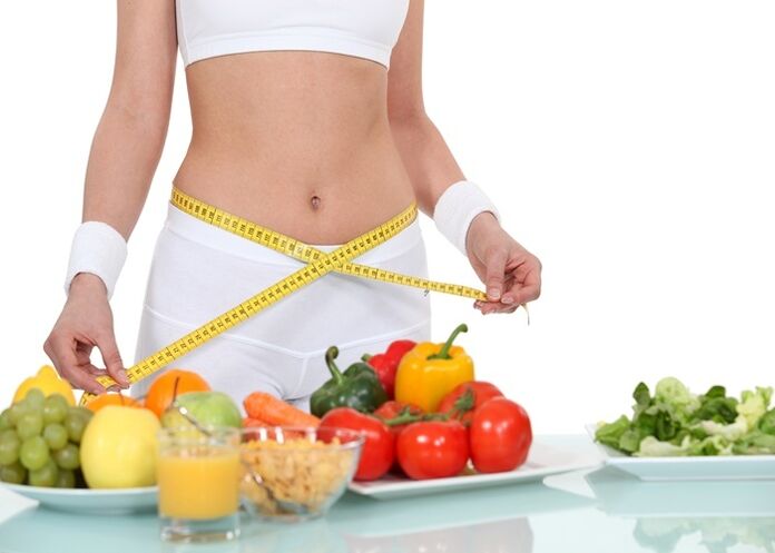 Table of Useful Weight Loss Products